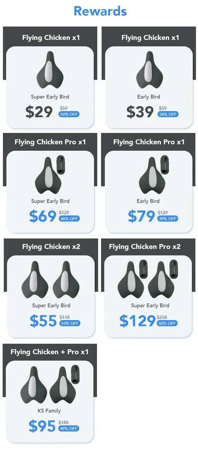 Bicycle seat look-alike massager rewards chart showcasing various pricing options.