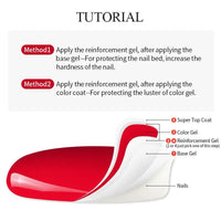 BORN PRTTY 250g Acid-Free Nail-Primer Nail Prep Dehydrator Air Dry Reinforcement Gel Super Adhesive Jewelry Decor UV Nail Polish Good Vibrations