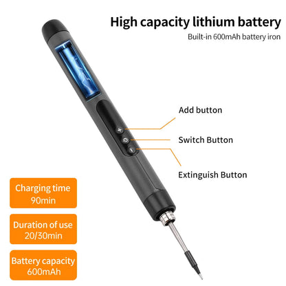 USB digital display soldering iron Type C interface mini soldering iron set 260-420 ℃ five temperature switching Good Vibrations