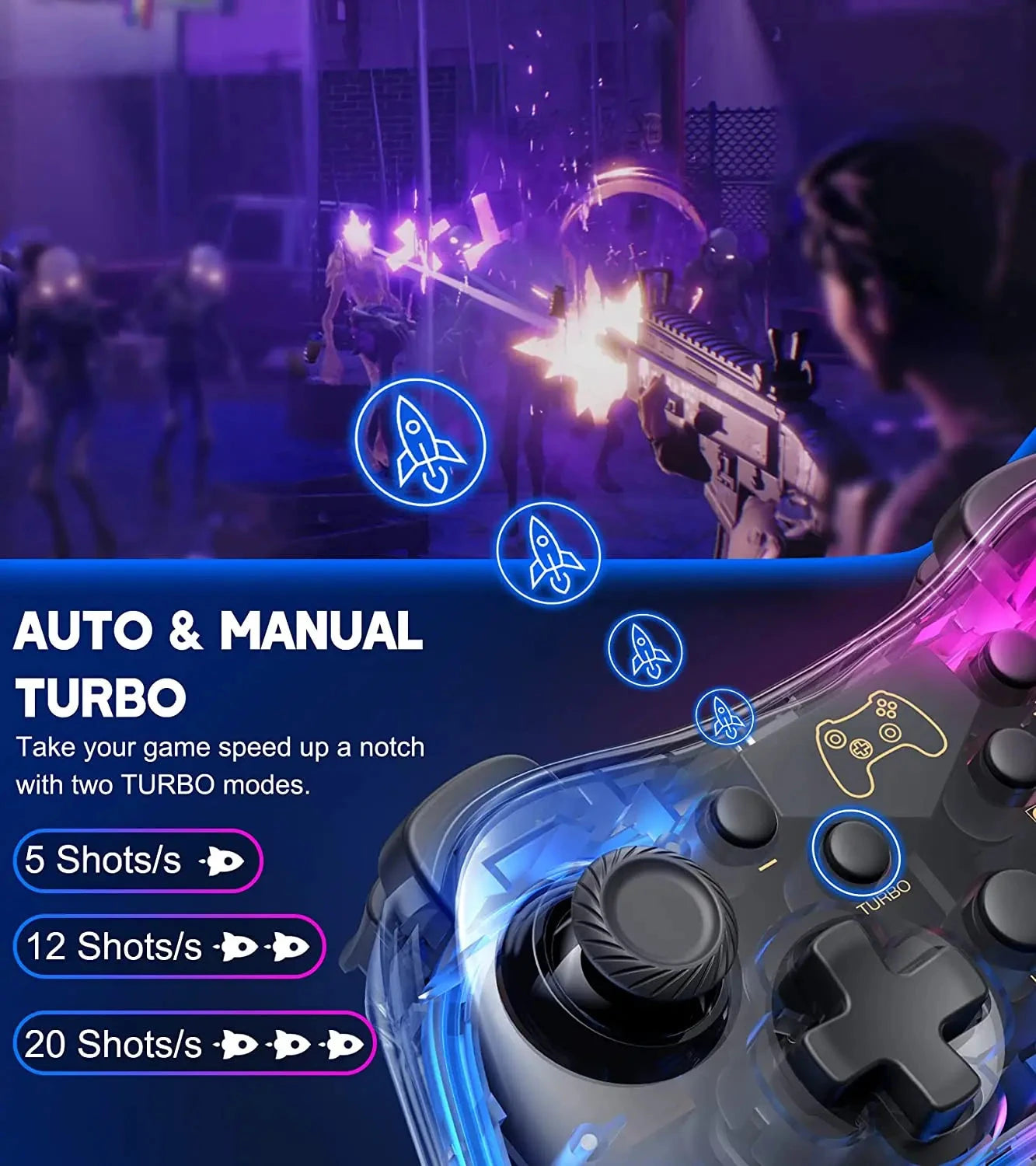 Controller 7039 for Switch With RGB Lights,Turbo,Wake-up Function,Supports Multi-Platform&App Control,Transparent GamePad Good Vibrations