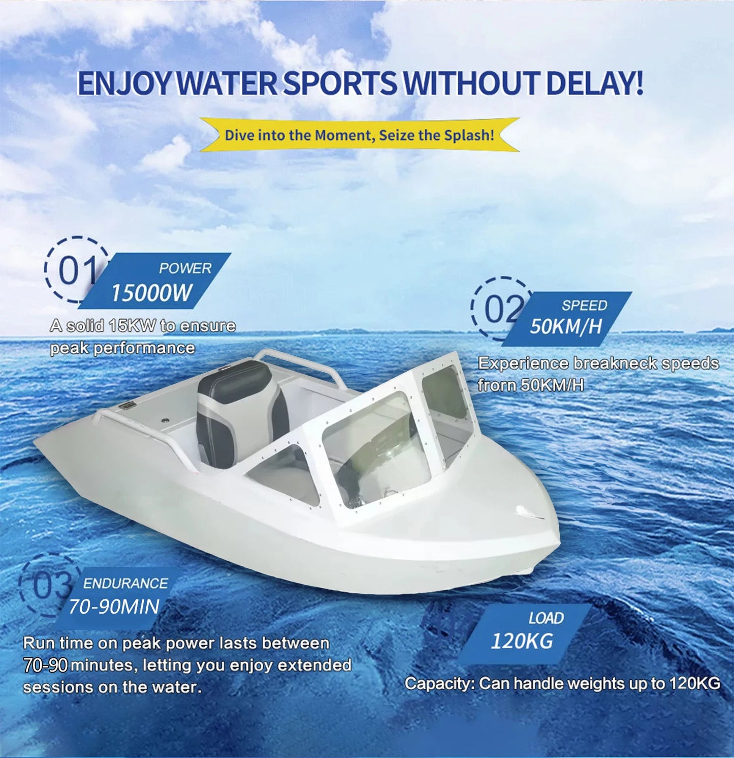 15kw Custom High-Speed Mini Jet Boat Aluminum Water Ski Jet Ski For Rowing Boats Electric Karting Boat For Water Sports Good Vibrations