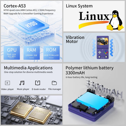 Anbernic RG34XXSP 3.4-Inch IPS Linux 64-bit Game Console H700 quad-core LPDDR4 2GB Retro Game Player HD-Connect To TV RG 34XXSP Good Vibrations