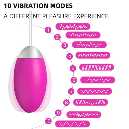 Egg Vibrator 10 Speeds Powerful Tight Vagina Dildo Vibrator For Women USB Rechargeable Female Masturbator Sex Toys Good Vibrations Adult Super Store