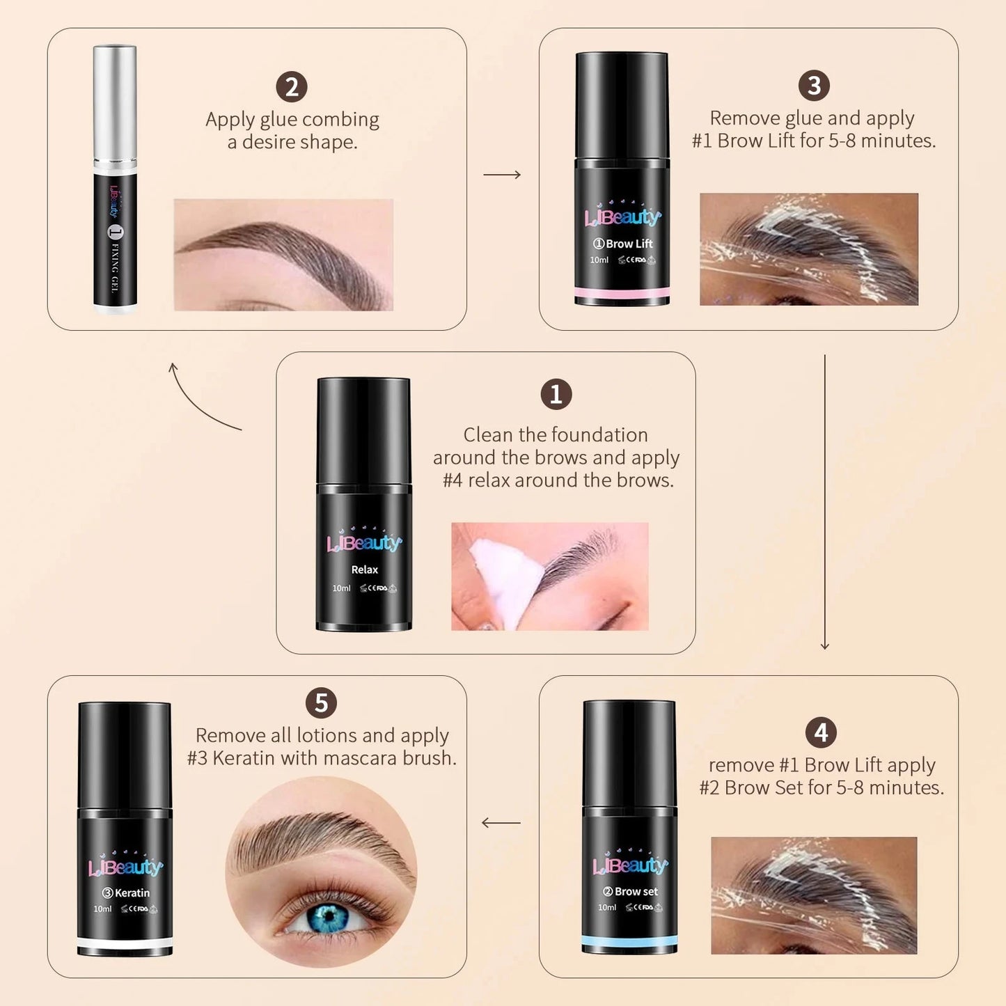 Libeauty Brow Lamination Lotion Single Bottle Lash Lift Perm Cream1#2#3#4 Keratin Emulsion Brow Lifting For Home Use Makeup Tool Good Vibrations
