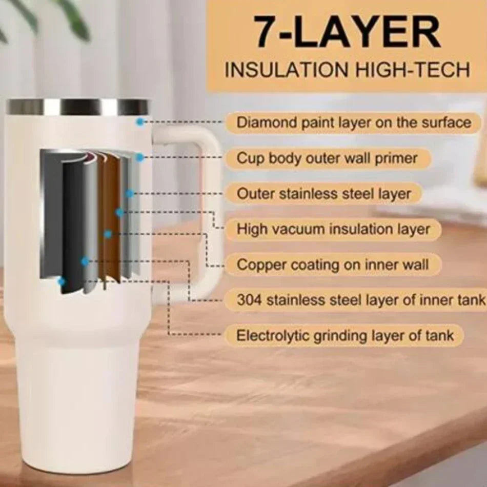 1200ML 304 Stainless Steel Insulated Water Bottle,Thermal Coffee Car Cup, Cold Hot Mugs Vacuum Flask With Handle Straw,For Sport Good Vibrations Adult Super Store