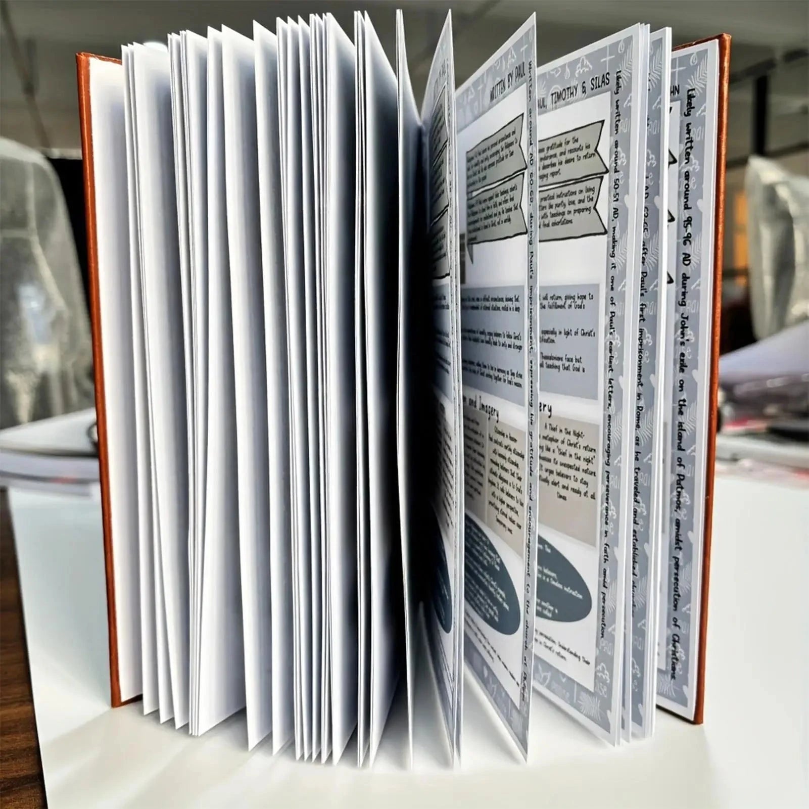 Summary Note Bible Study Workbooks Journal Summary Book Print Devotional Bible Guide Daily Workbooks Study Supplies For Prayer Good Vibrations