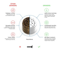 Ceramic Coating Spice Grinder White Nonstick Ceramic Coating Metal Grinder-4 Layers 63mm/2.5" Good Vibrations